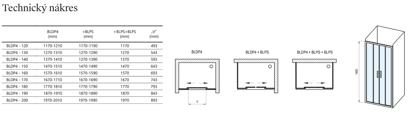 Blix BLDP4-technicky-nakres